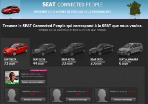 réseau social seat connected people
